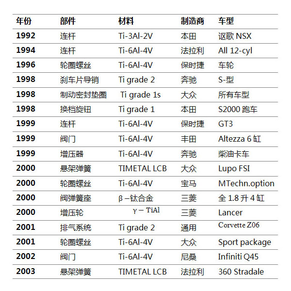 ⁘˜ʼ�,������