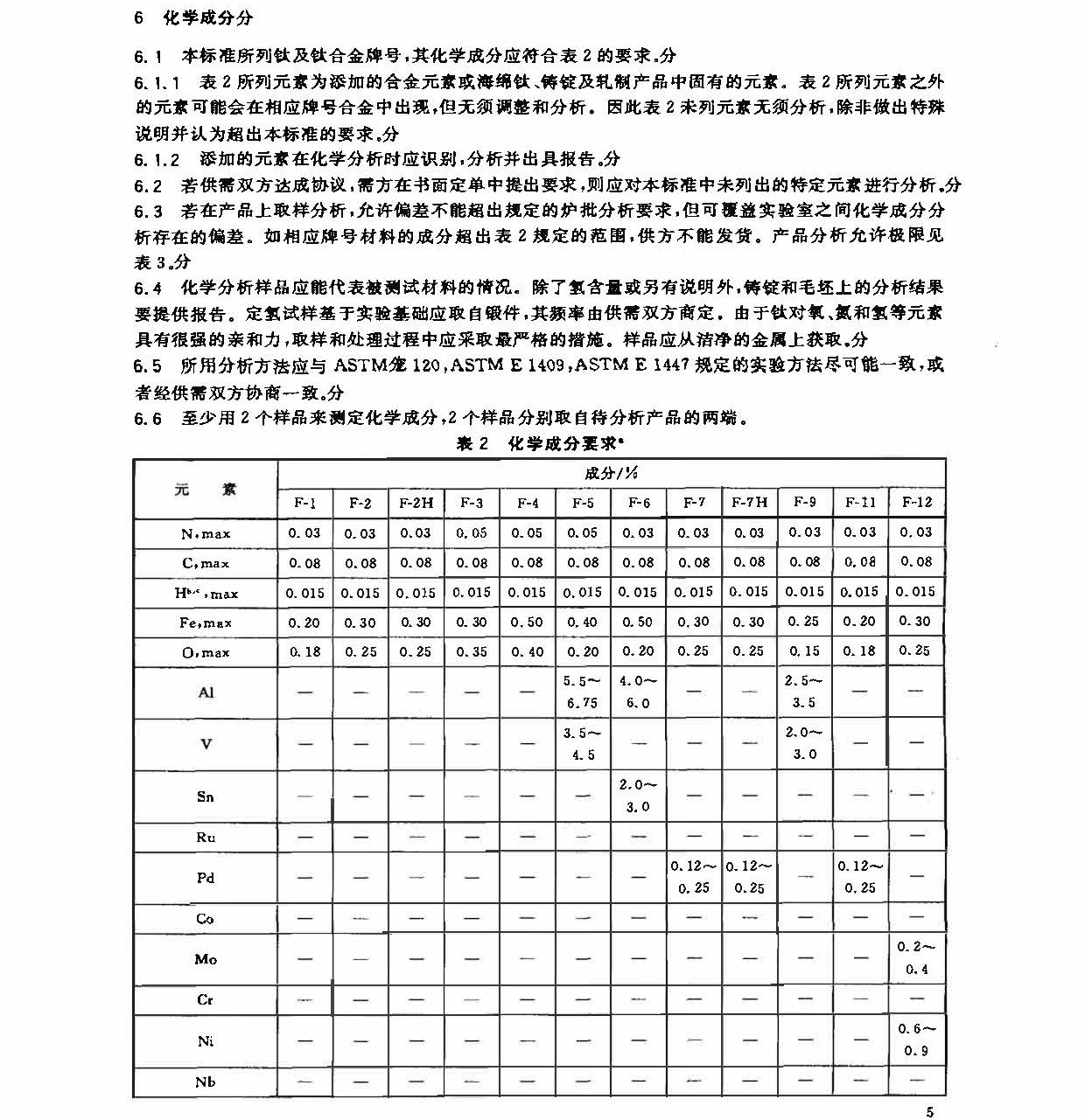 ⁼�⁺Ͻ�呼��˜� GB/T 25137-2010