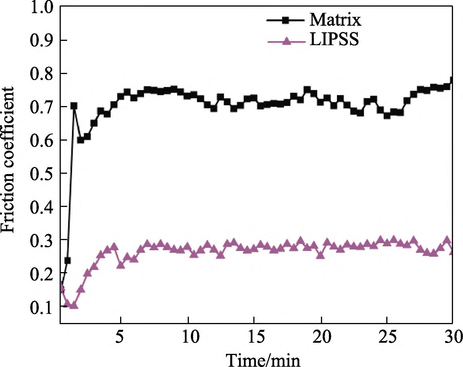 1709176865200628.jpg 2.jpg