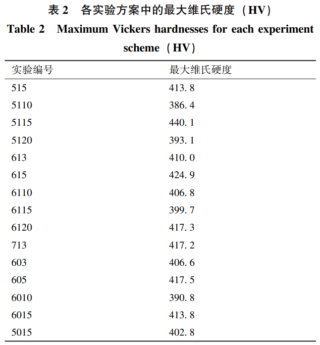 1734234008215185.png b2.png