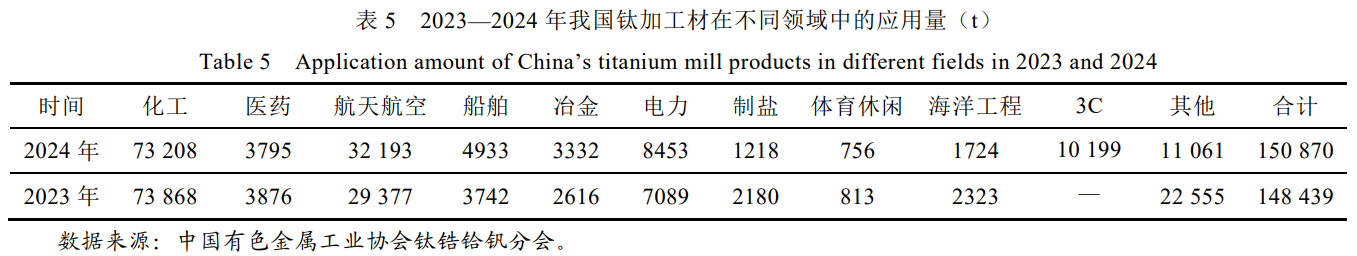 1746620768252037.png b5.png