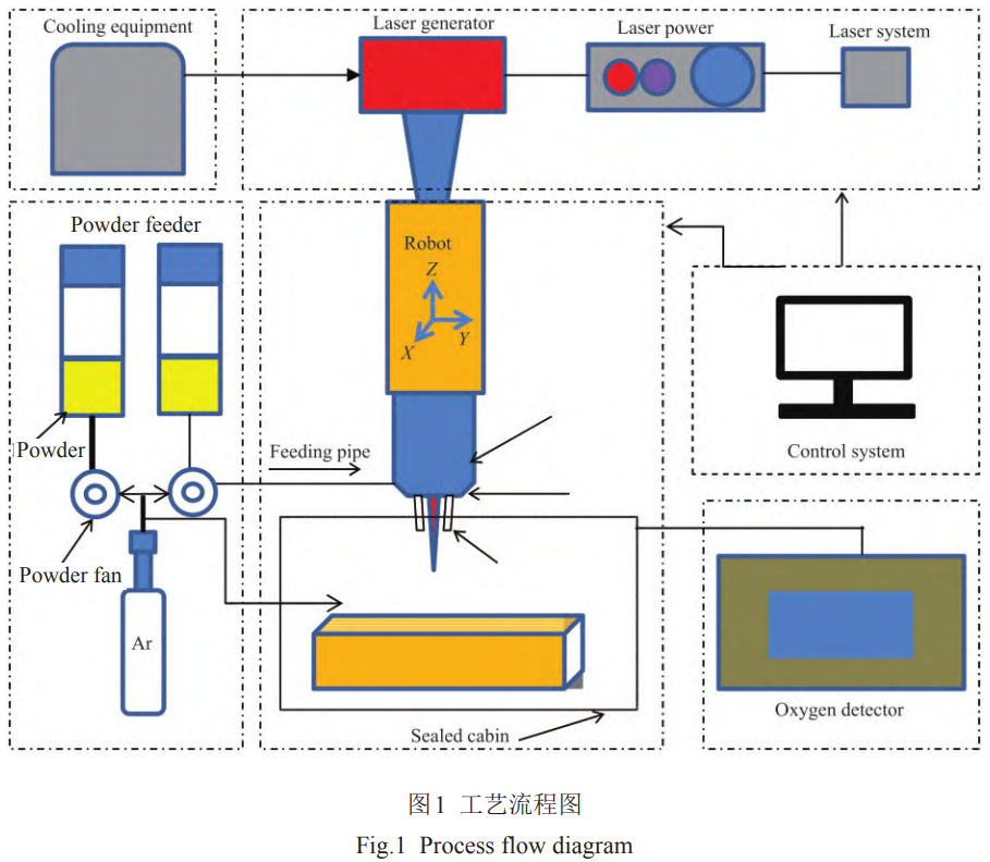 1764503998300404.png 截圖20251130195025.png